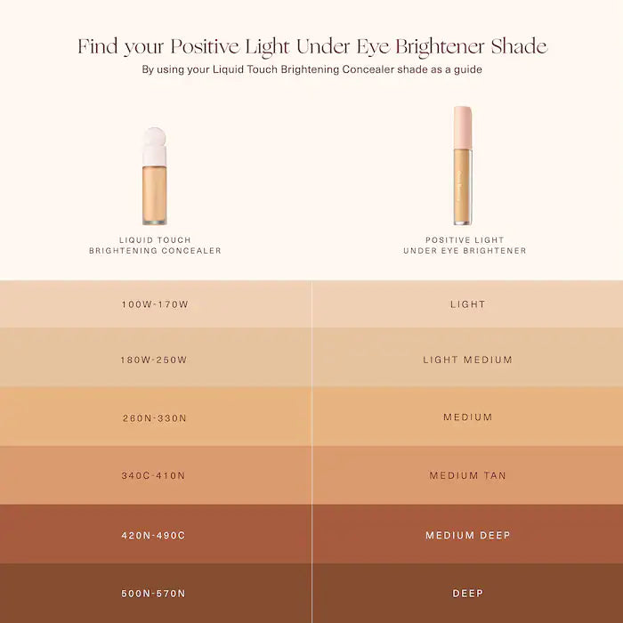 Positive Light Under Eye Brightener - Sephora Sale