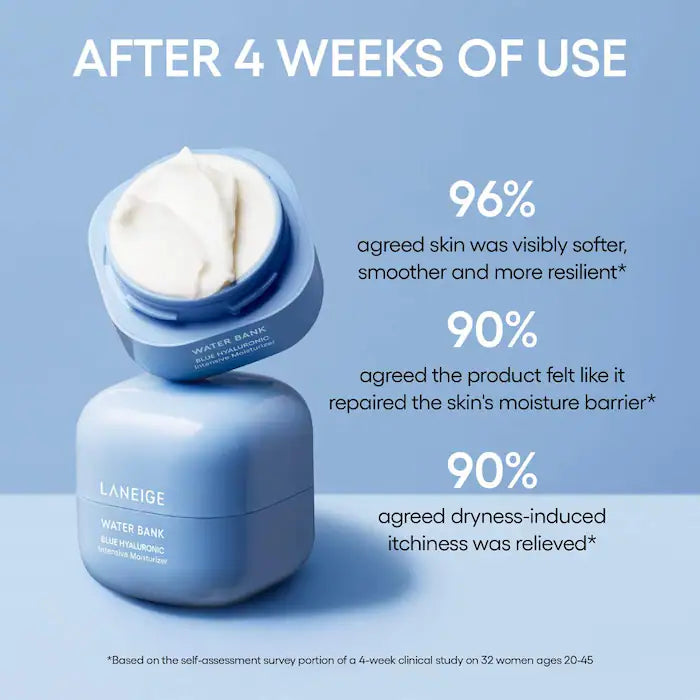 Water Bank Blue Hyaluronic Intensive Moisturizer with Peptides + Squalane - Sephora Sale