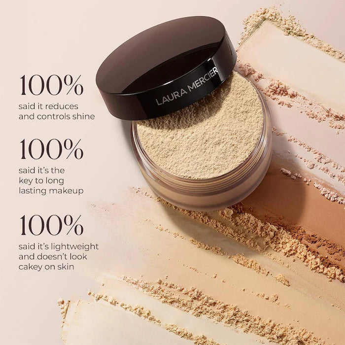 Mini Translucent Loose Longwear Setting Powder