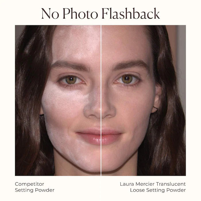 Mini Translucent Loose Longwear Setting Powder