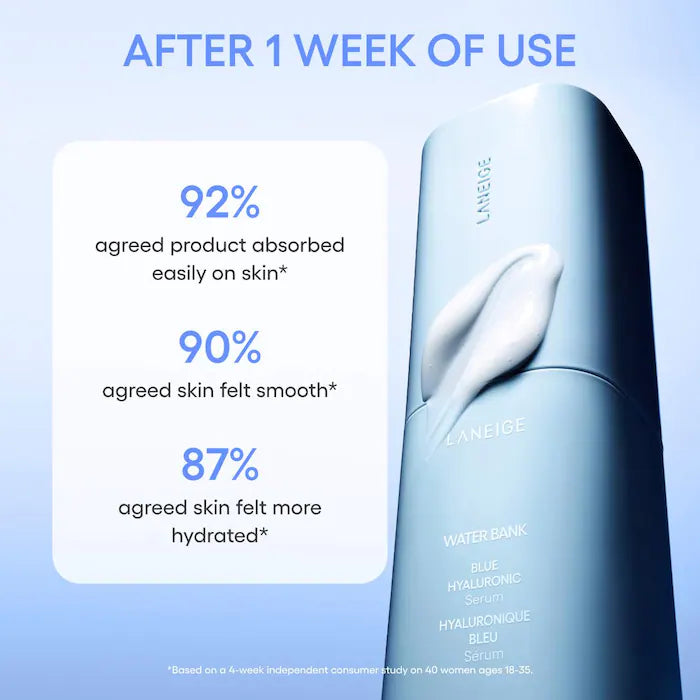 Water Bank Blue Hyaluronic Hydration Set - Sephora Sale