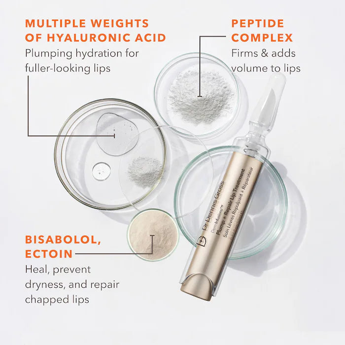 Lip Value Set - Bajo Pedido