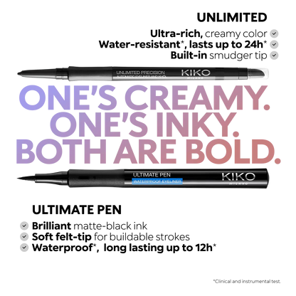 Unlimited Precision Automatic Eyeliner & Khol - Bajo Pedido