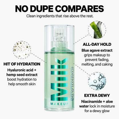Hydro Grip Hydrating Makeup Primer with Hyaluronic Acid + Niacinamide - Bajo Pedido