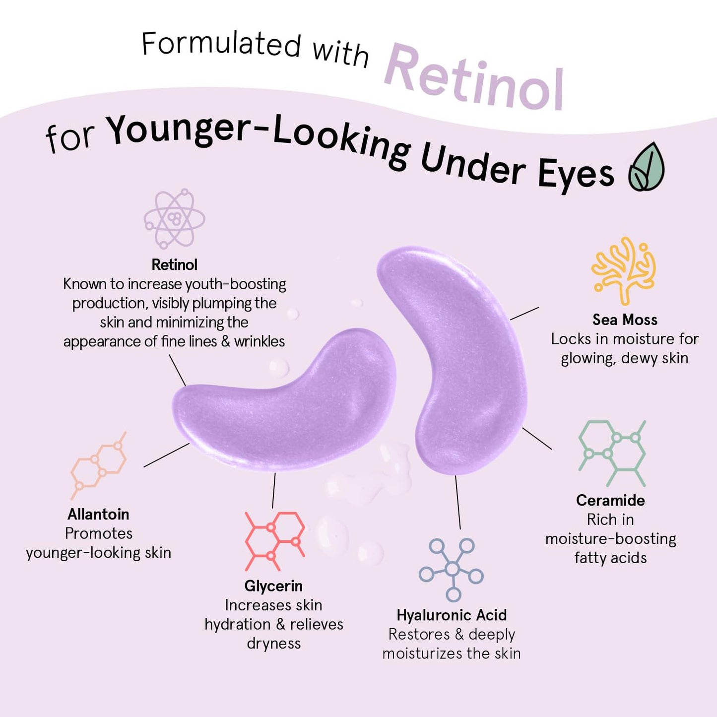 Restoring Eye Masks