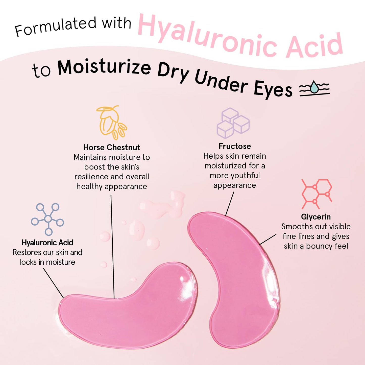 Moisturizing Eye Masks - Bajo Pedido