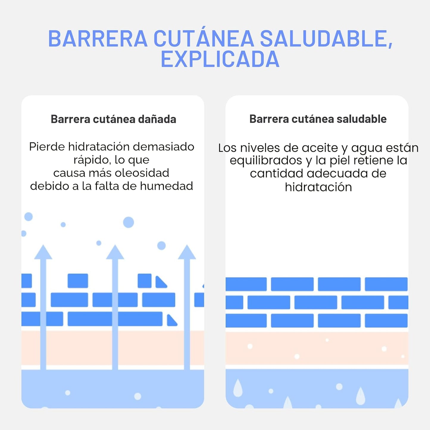 Water Back Cream and Refill Duo - Bajo Pedido