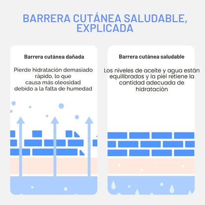 Water Back Cream and Refill Duo - Bajo Pedido