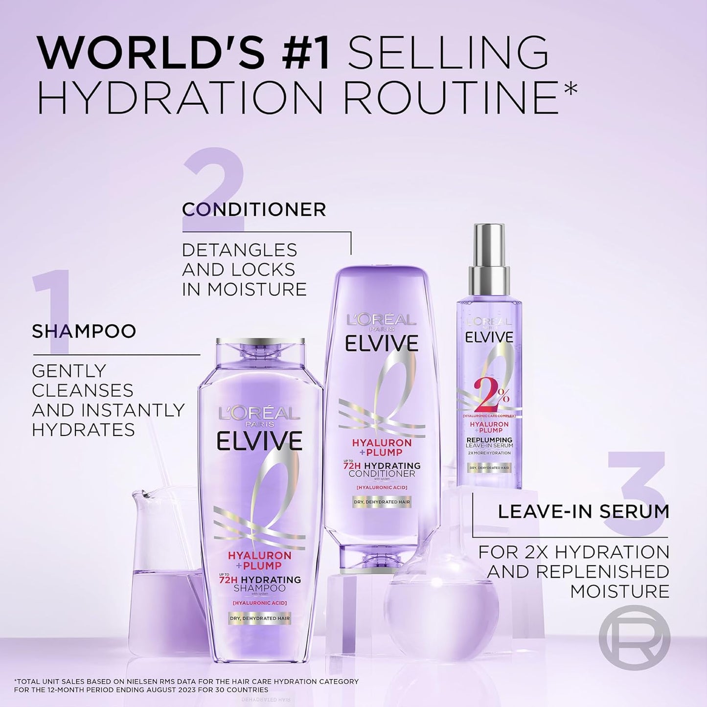 Elvive Hyaluron Plump Moisture Plump Hair Serum - Bajo Pedido