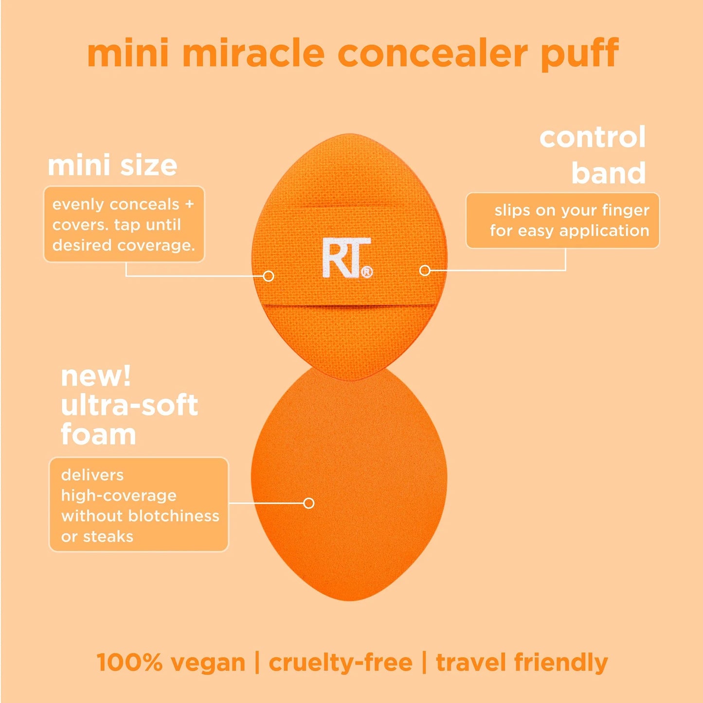 Mini Miracle Concealer Puff 6-Pack - Bajo Pedido