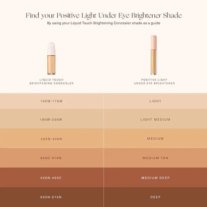 Positive Light Under Eye Brightener - Bajo Pedido