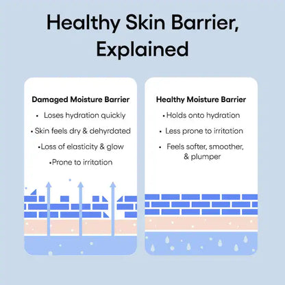 Water Bank Blue Hyaluronic Intensive Moisturizer with Peptides + Squalane - Bajo Pedido