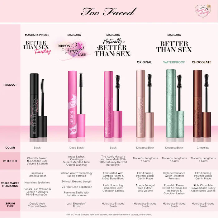Better Than Sex Volumizing & Lengthening Mascara - Bajo Pedido