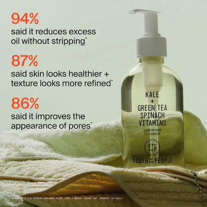 Skincare Must-Haves Gift Set - Bajo Pedido