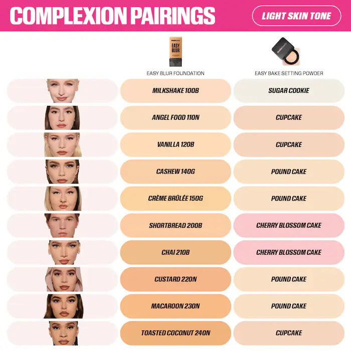 Easy Bake Blurring Loose Baking & Setting Powder - Bajo Pedido