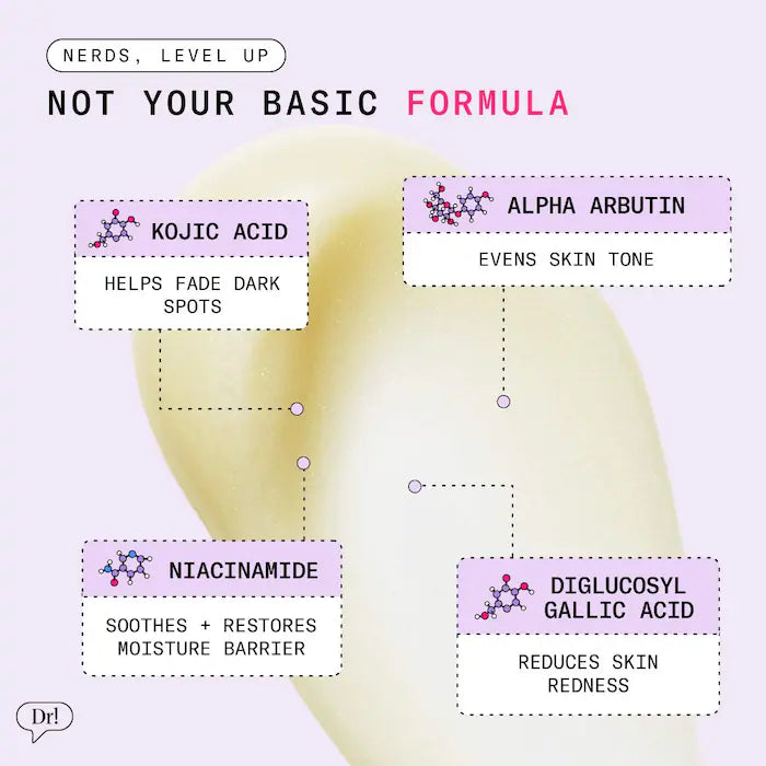 Skincare Must-Haves Set - Bajo Pedido
