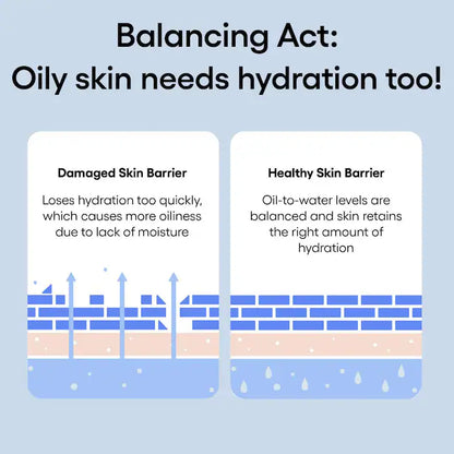 Water Bank Blue Hyaluronic Gel Moisturizer with Mint Extract - Bajo Pedido