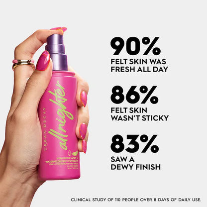 All Nighter Hydrating Hyaluronic Acid Dewy Setting Spray
