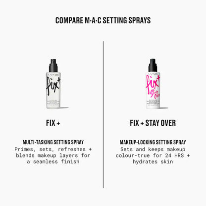 Fix+ Hydrating & Multitasking Setting Spray - Bajo Pedido