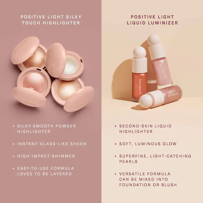 Mini Positive Light Liquid Luminizer - Sephora Sale
