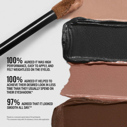 Master Mattes® Long-Wearing Cream Eyeshadow - Sephora Sale (Bajo Pedido)