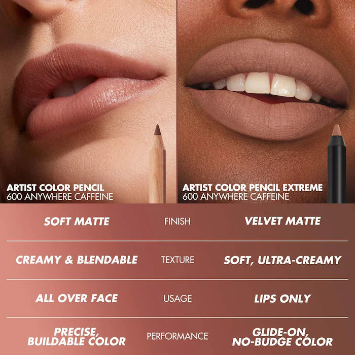 Artist Color Pencil Extreme Smudge-Proof Lip Liner
