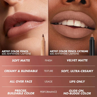 Artist Color Pencil Extreme Smudge-Proof Lip Liner