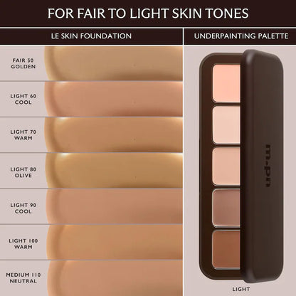 Underpainting Face Highlight & Contour Palette - Bajo Pedido
