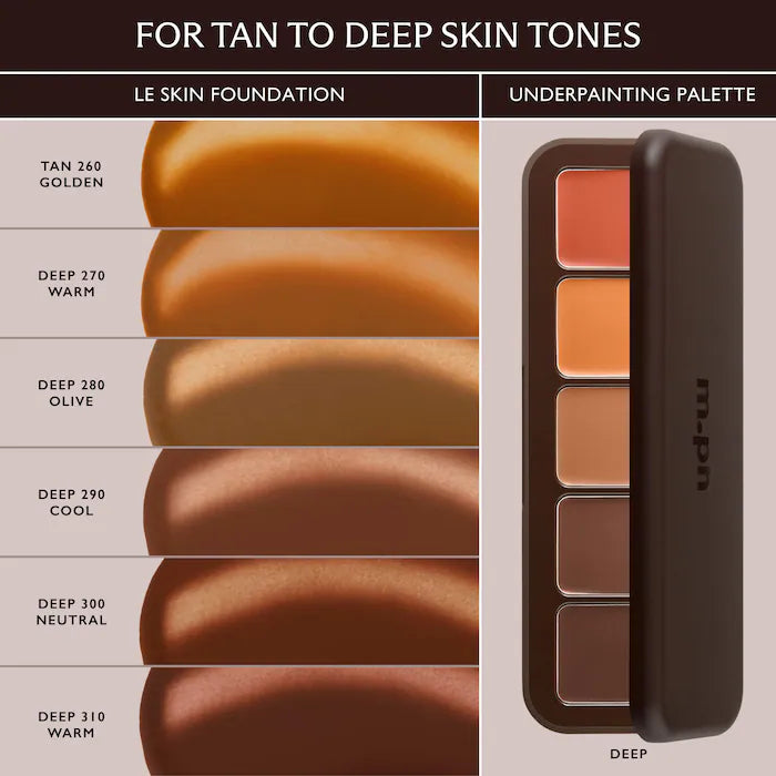 Underpainting Face Highlight & Contour Palette - Bajo Pedido