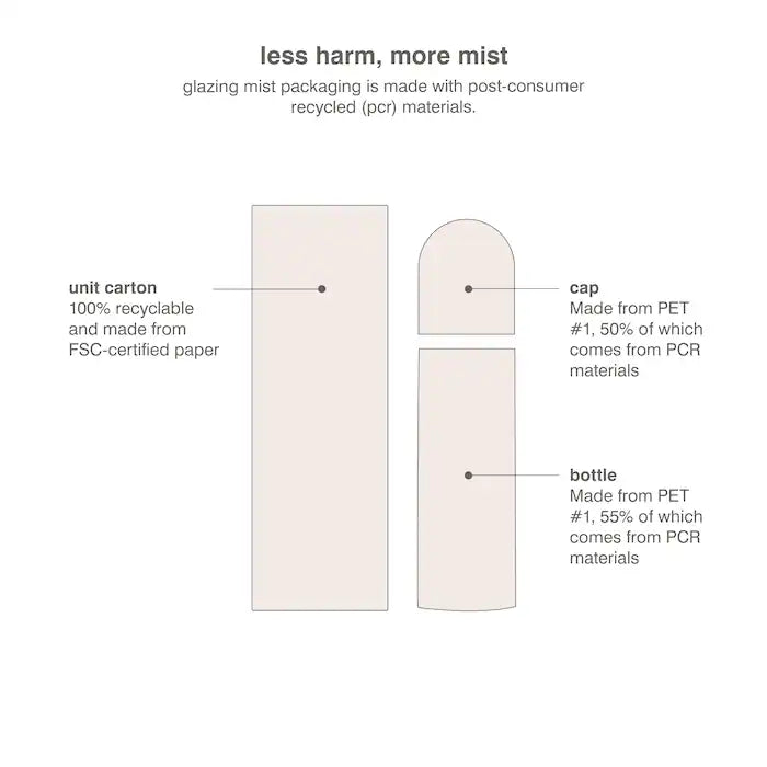 Glazing Mist Hydrating Face Spray - Bajo Pedido