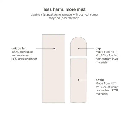 Glazing Mist Hydrating Face Spray - Bajo Pedido