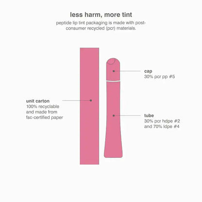 Peptide Lip Tint Nourishing Glaze - Bajo Pedido