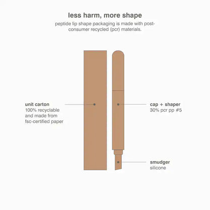 Peptide Lip Shape Contouring Lip Shaper - Bajo Pedido