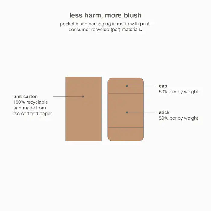 Pocket Blush Buildable Hydrating Cream Blush - Bajo Pedido