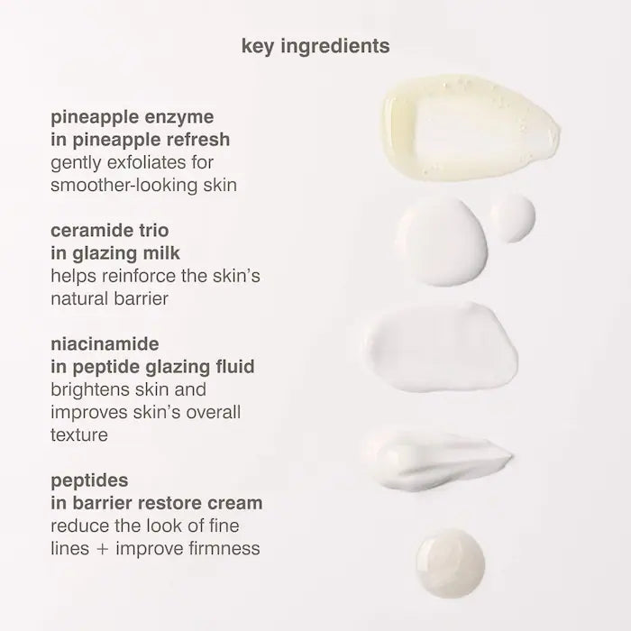 Mini Rhode Kit Glazed Skincare Essentials - Sephora Sale