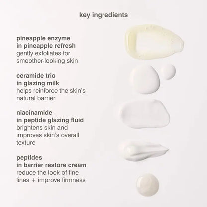 Mini Rhode Kit Glazed Skincare Essentials - Sephora Sale (Bajo Pedido)