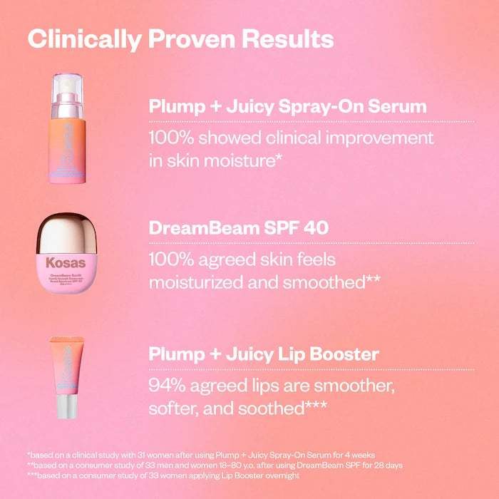 Plump + Juicy Makeup Prep Skincare Set - Bajo Pedido