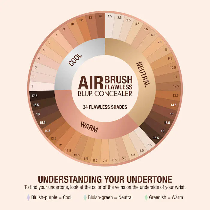 Airbrush Flawless Crease-Proof Long-Wear Blur Concealer with Hyaluronic Acid - Bajo Pedido