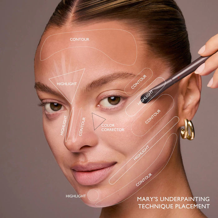 Underpainting Face Highlight & Contour Palette - Bajo Pedido