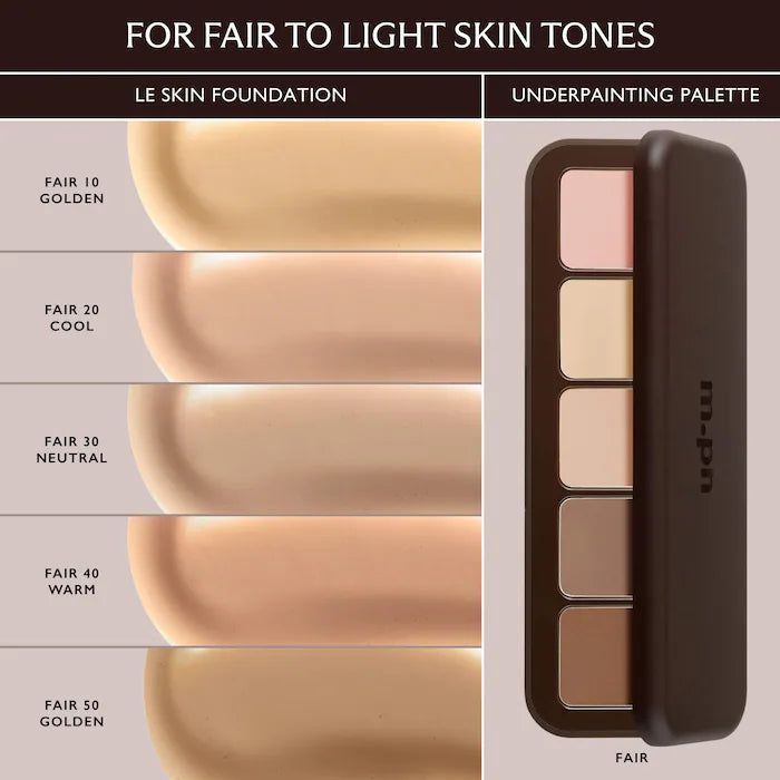 Underpainting Face Highlight & Contour Palette - Bajo Pedido
