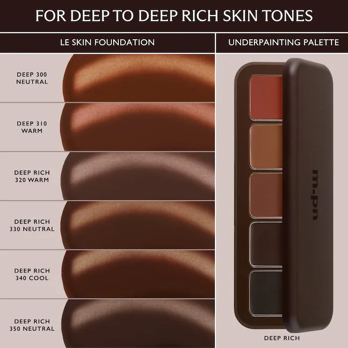Underpainting Face Highlight & Contour Palette - Bajo Pedido