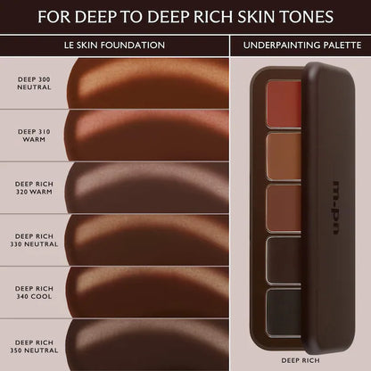 Underpainting Face Highlight & Contour Palette - Bajo Pedido