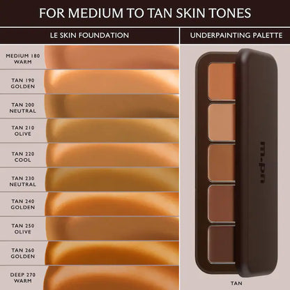 Underpainting Face Highlight & Contour Palette - Bajo Pedido