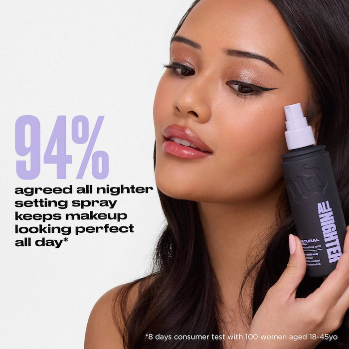 Mini License to Mist-Behave All Nighter Makeup Setting Spray Trio Gift Set - Bajo Pedido