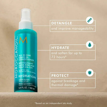 Hot in Summer Hair Treatments - Bajo Pedido