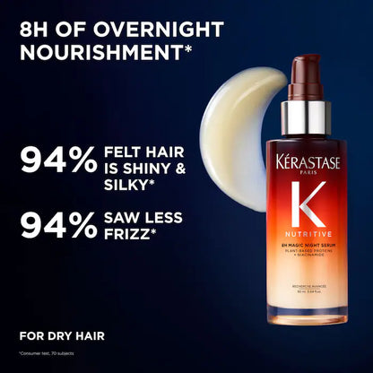 Hot in Summer Hair Treatments - Bajo Pedido