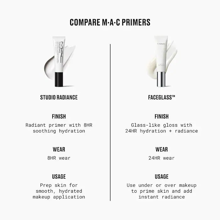 Faceglass Hydrating Skin Gloss + Primer for 24HR Radiance - Bajo Pedido