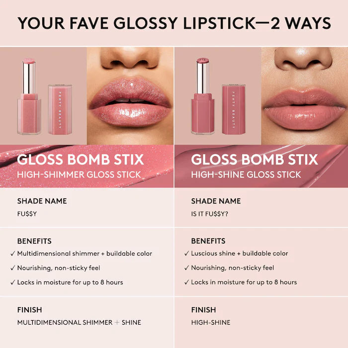 Lipz Like Riri 2-Piece Lip + Sharpener Makeup Gift Set - Bajo Pedido