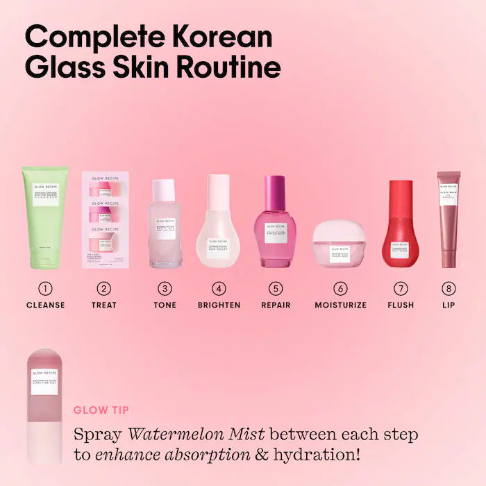 The Korean Glass Skincare Vault Gift Set - Sephora Sale (Bajo Pedido)