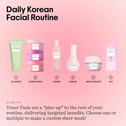 Korean Toner Pad Collection Gift Set for Pores, Dark Spots, and Skin Barrier Repair - Sephora Sale (Bajo Pedido)